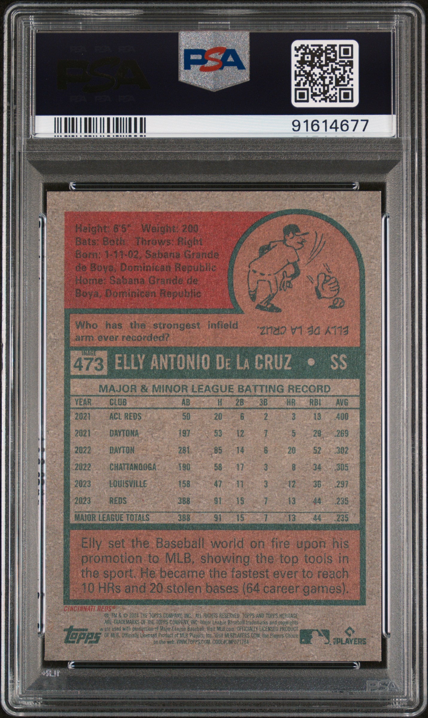 2024 Topps Heritage Elly De La Cruz #473 Image Variation PSA 10
