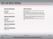 2025 Leaf Metal Football Hobby Box