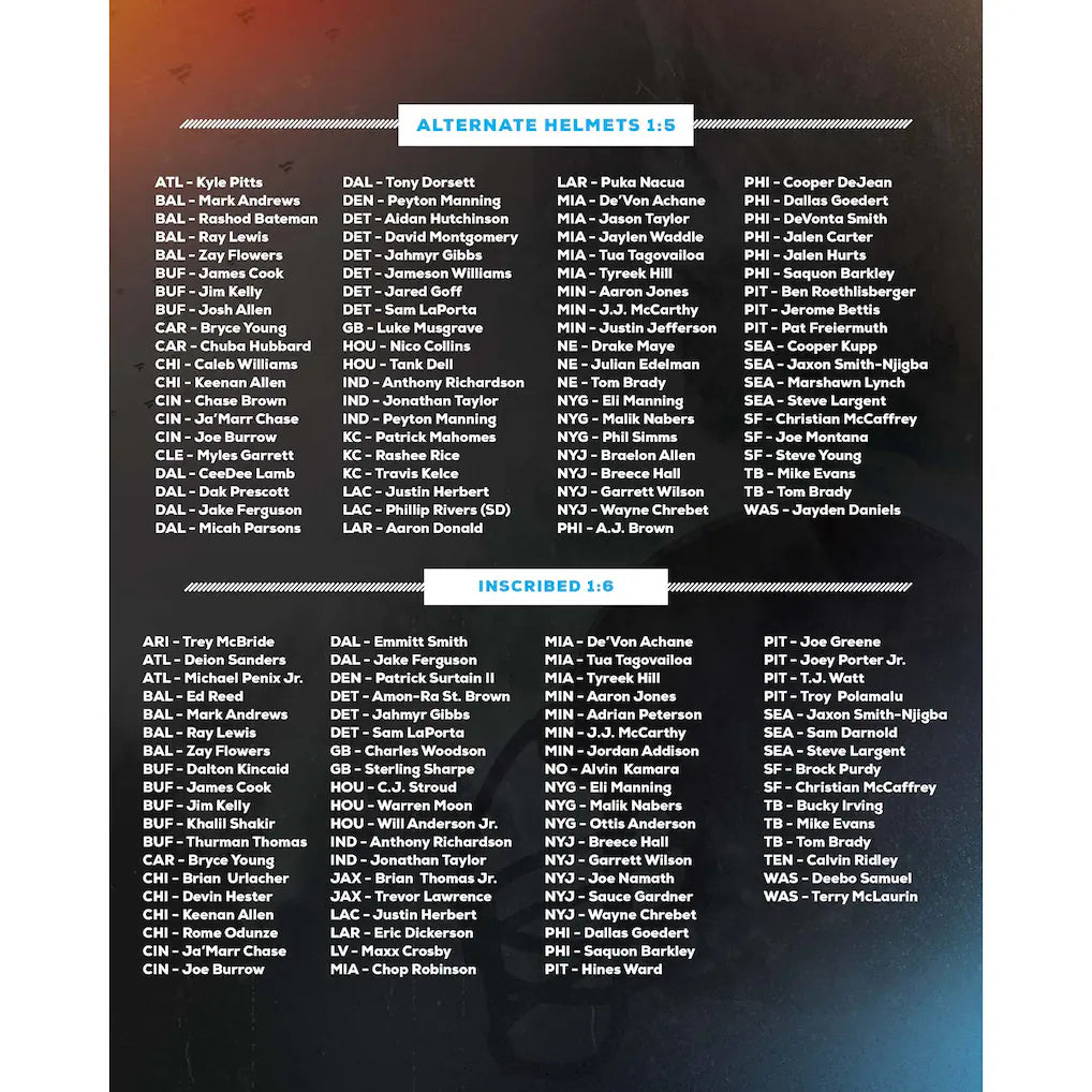 2025 Under Wraps NFL Single Mini Helmet Mystery Box